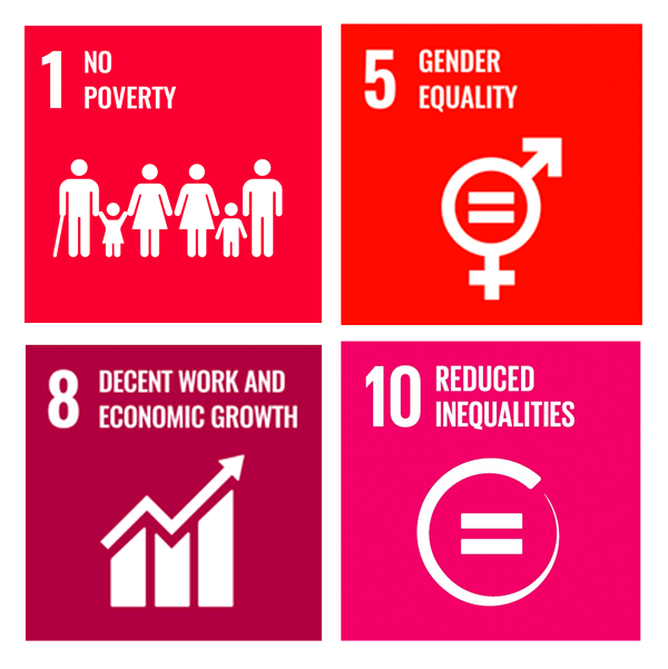 UN SDGs